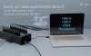 i-tec i-tec USB-C/USB-A Metal Charging + data HUB 15W per port 20x USB-C